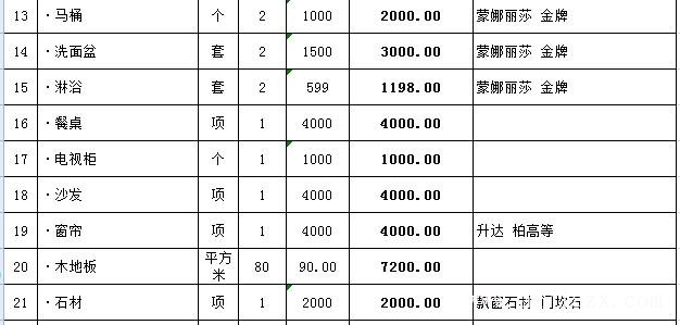 ?116平的房子簡(jiǎn)單裝修多少錢？