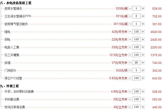 110平米簡(jiǎn)單要多少錢(qián)？110平全包裝修預(yù)算清單（詳細(xì)價(jià)格）